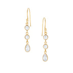 Triple Drop in Gold and Zirconia