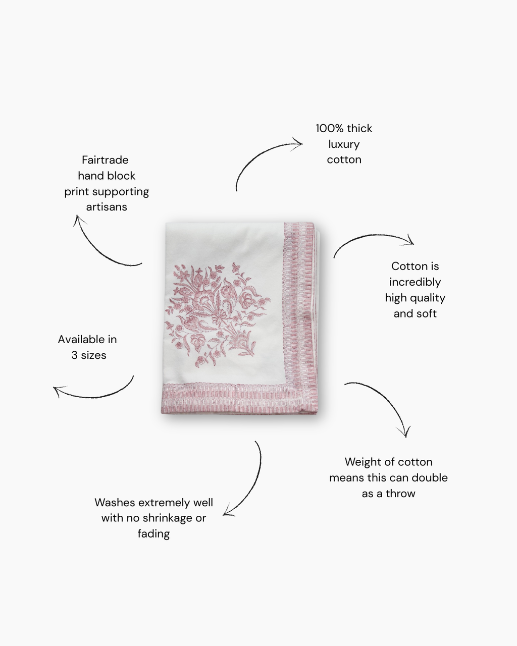 Varmala Hand Block Print Pink Tablecloth