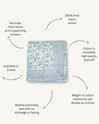 Cranberry Blue And White Hand Blocked Tablecloth