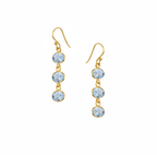 Trellis Earring in Gold with Blue Topaz