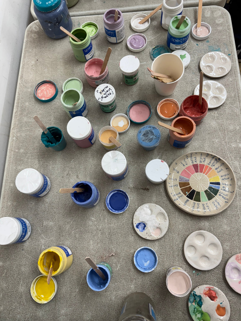 Ceramic Plate Decorating Workshop Morning in Stroud