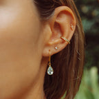 Sky Blue Topaz Earrings