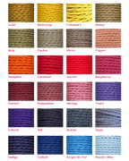 Lighting Cable - Twisted 3 Core 0.75sqmm