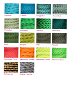 Lighting Cable - Twisted 3 Core 0.75sqmm