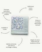 Paisley Hand Blocked Tablecloth | Blue and White