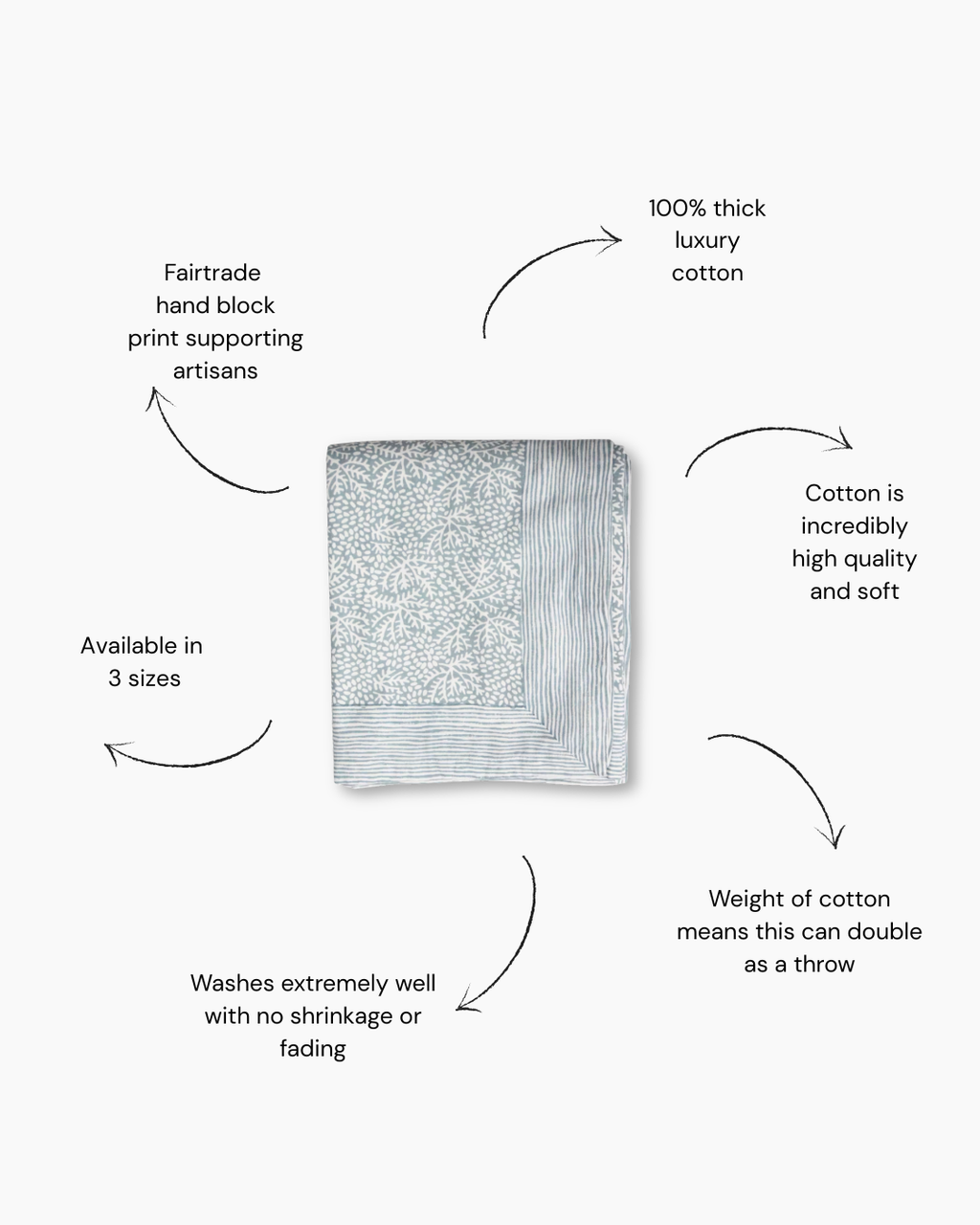 Minerals Hand Blocked Printed Tablecloth | Blue and White