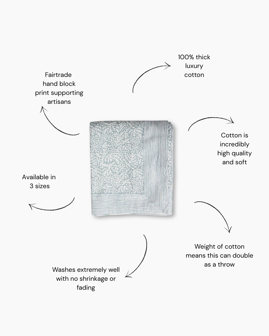Minerals Hand Blocked Printed Tablecloth | Blue and White