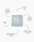 Cranberry Blue And White Hand Blocked Tablecloth