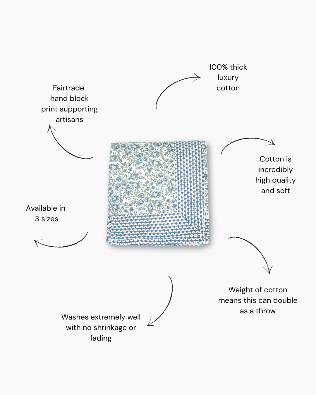 Cranberry Blue And White Hand Blocked Tablecloth