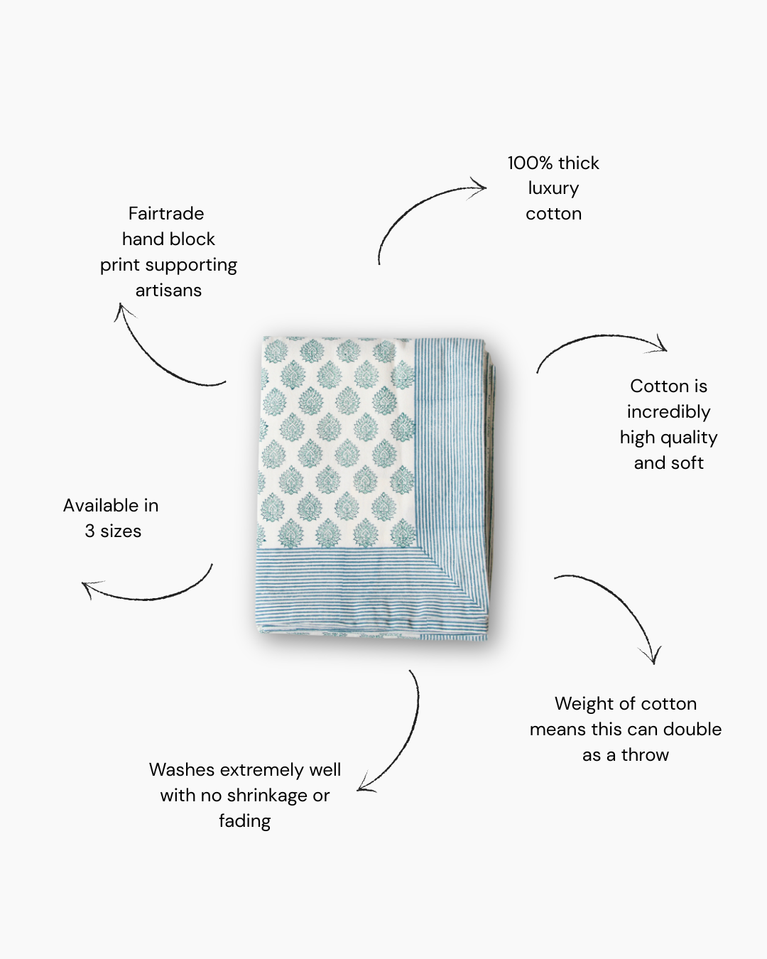 Green Blue Lotus Hand Block Printed Cotton Tablecloth