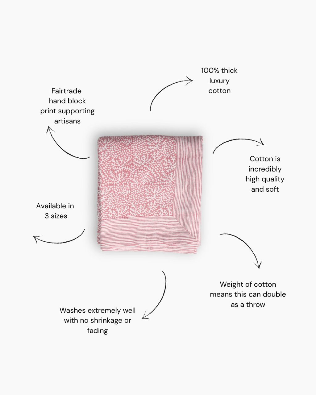 Minerals Hand Blocked Printed Tablecloth | Pink