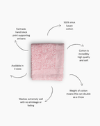 Minerals Hand Blocked Printed Tablecloth | Pink