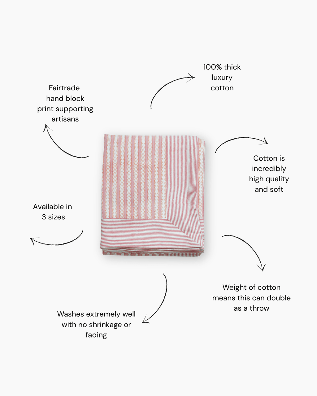 Pink Stripes Roza Print Hand Blocked Tablecloth